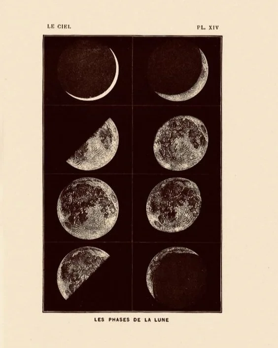 Meaning of Your Birthday's Moon Phase — Oui, We