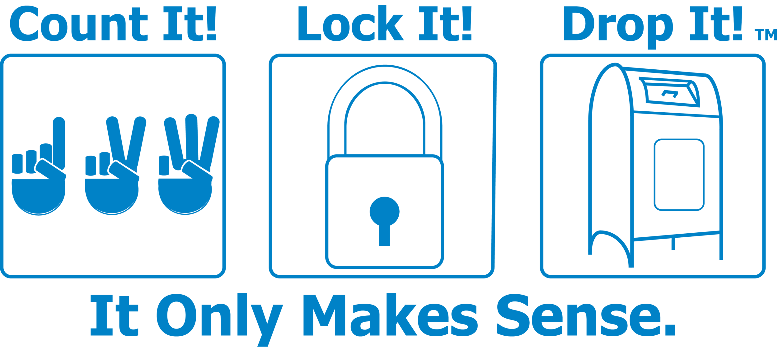 Keep your family, friends, and home safer by following these three commonsense steps to secure medications in your home. 