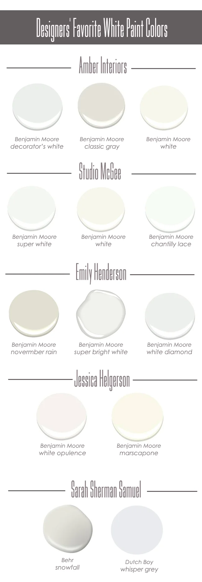 Designers Favorite White Paint Colors Undeclared Panache Designers Favorite White Paint Colors Undeclared Panache