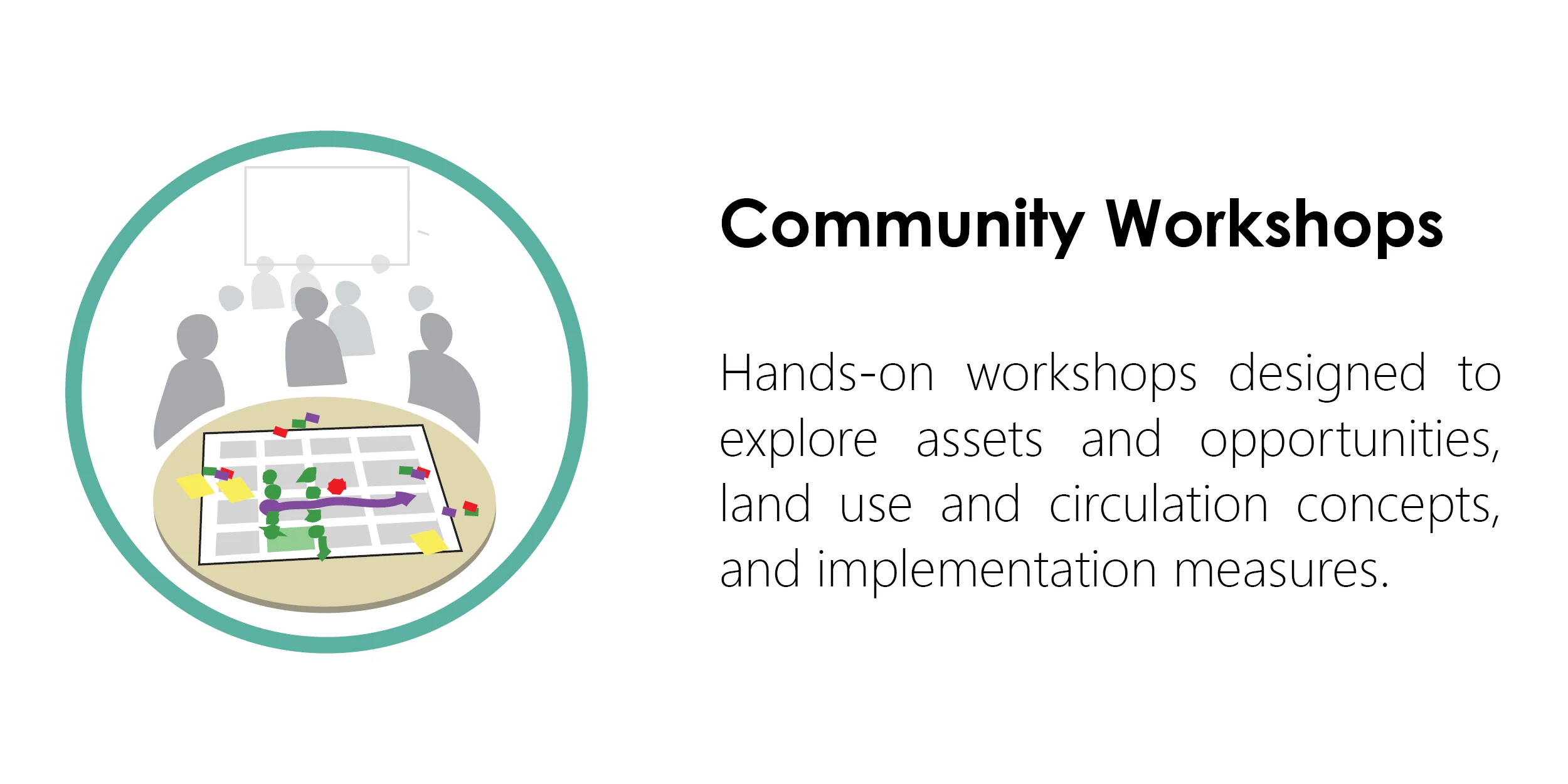 Logo and description of Community Workshops.