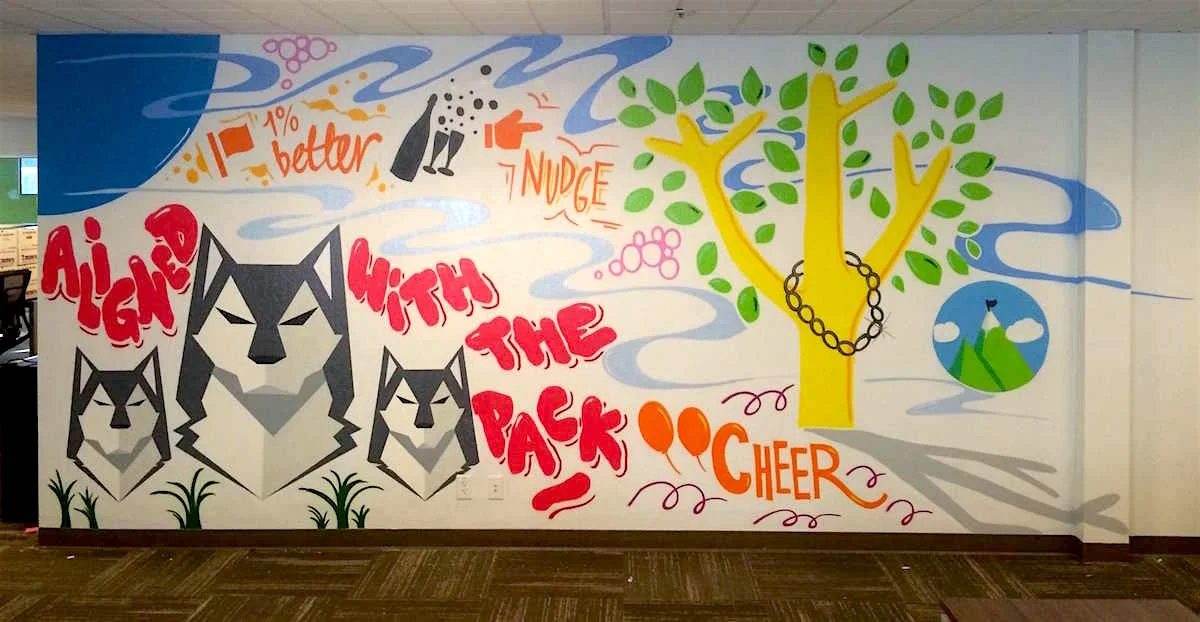 Commissioned Office Mural "Vision Wall" for Betterworks | Redwood City USA, 2015