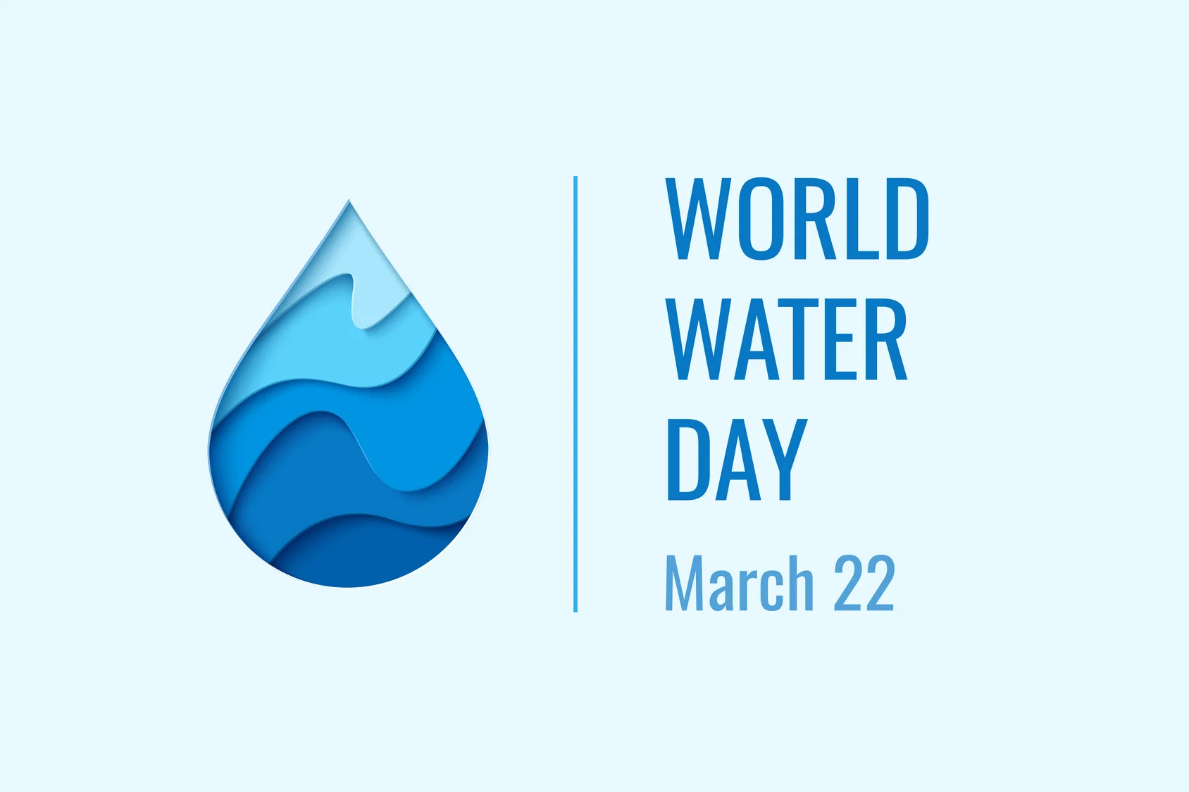 World Water Day 2023 Australia - PELAJARAN