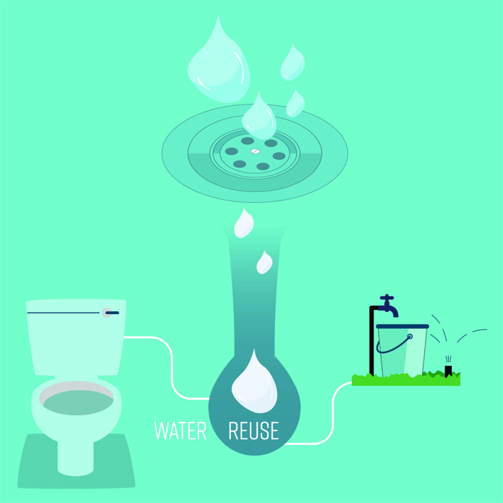 AdobeStock_233135340_Waterreusegraphic.jpg