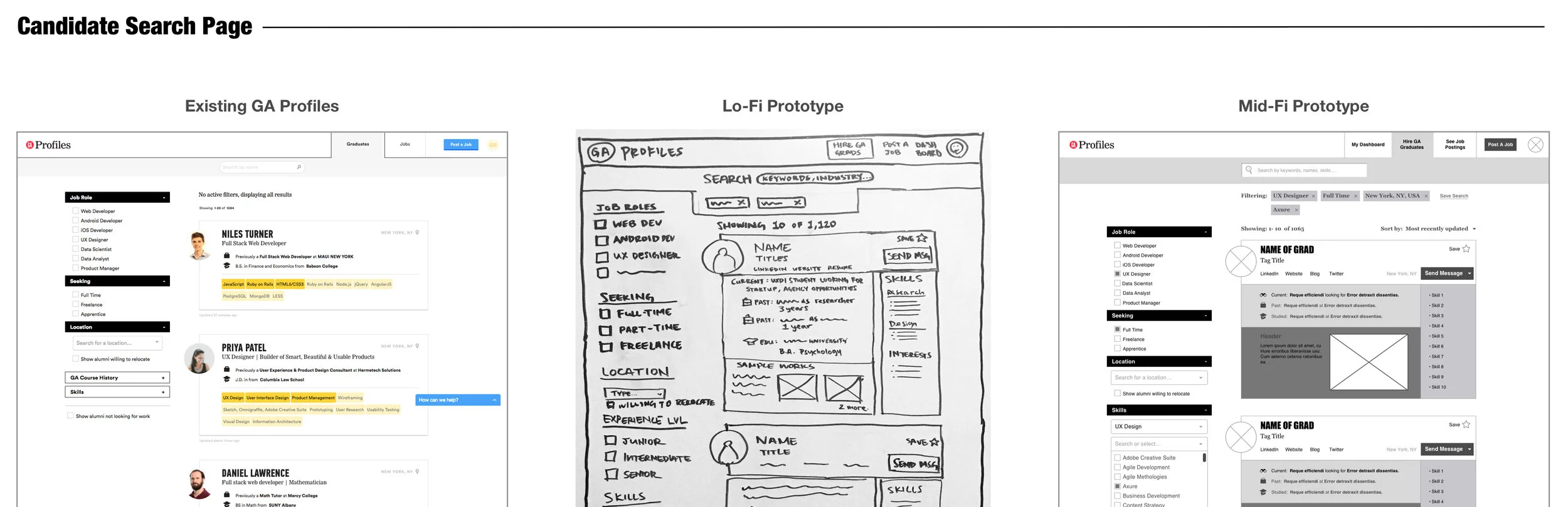 Iterations Candidate Search.jpg