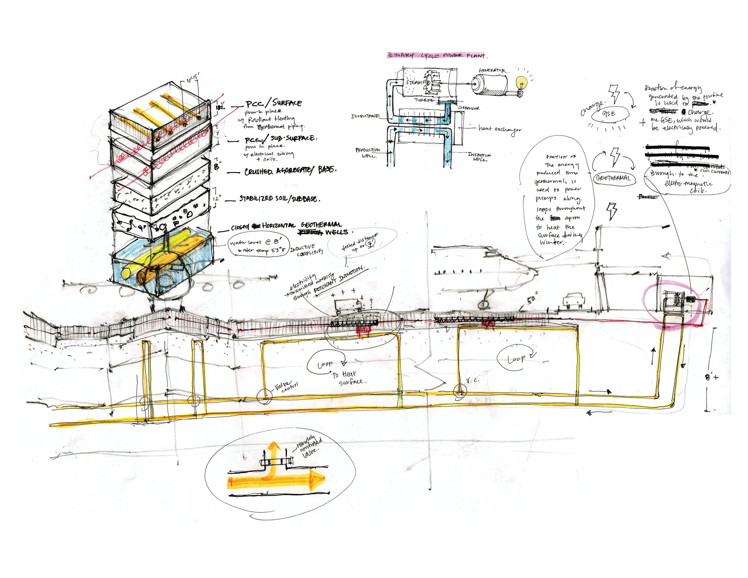 Geothermal Apron Heat Exchange.jpg