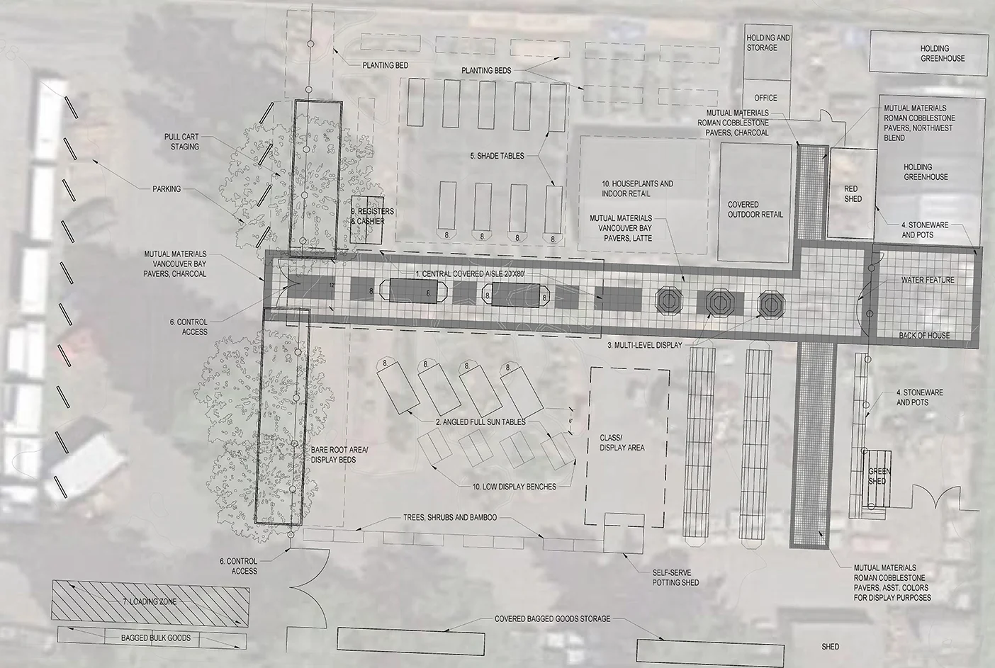 The new plan for the Garden Center created a central axis with display tables for merchandising.