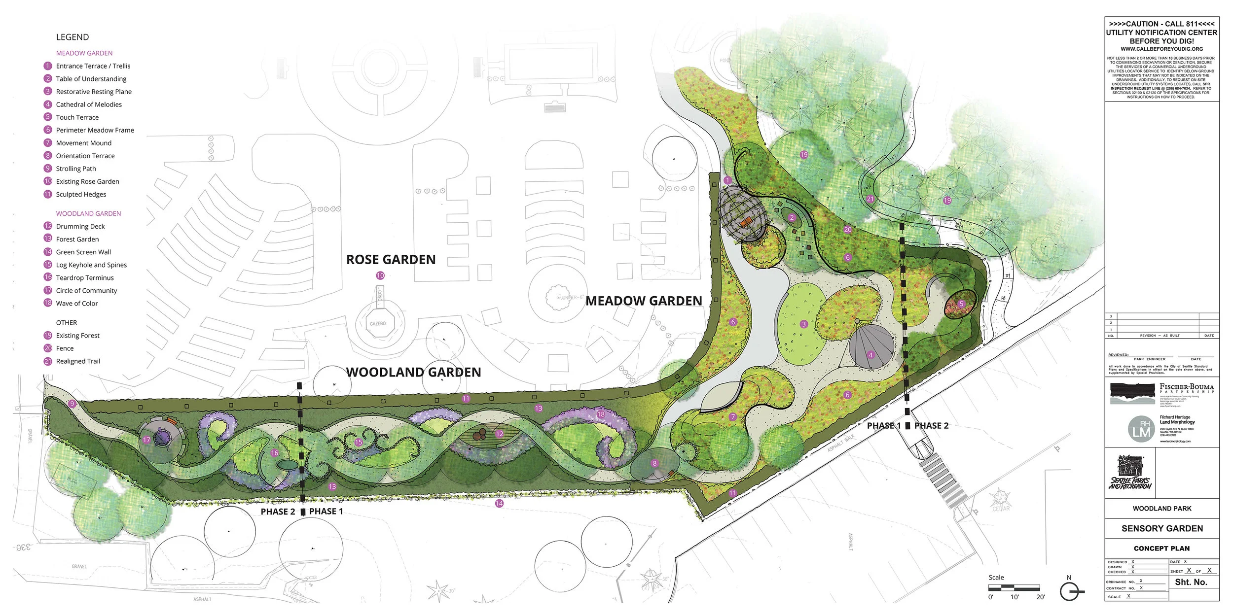 Overall Concept for the Sensory Garden