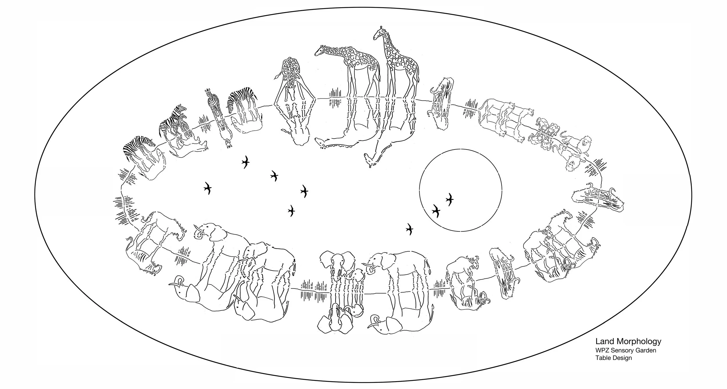 Final “Watering Hole” Concept