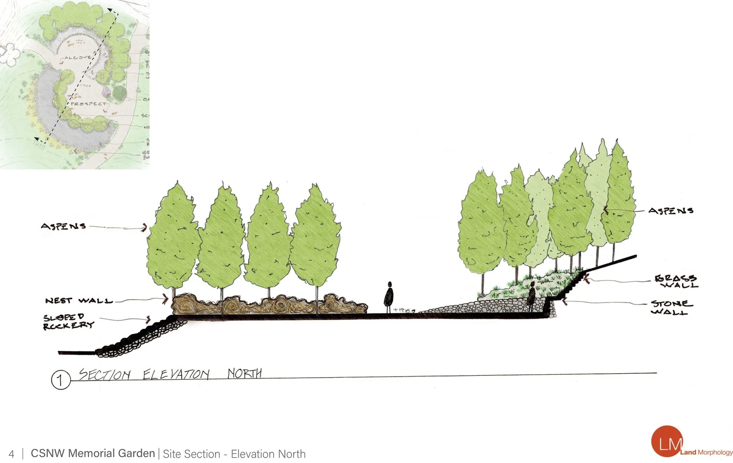 The Chimpanzee Memorial Garden — Land Morphology