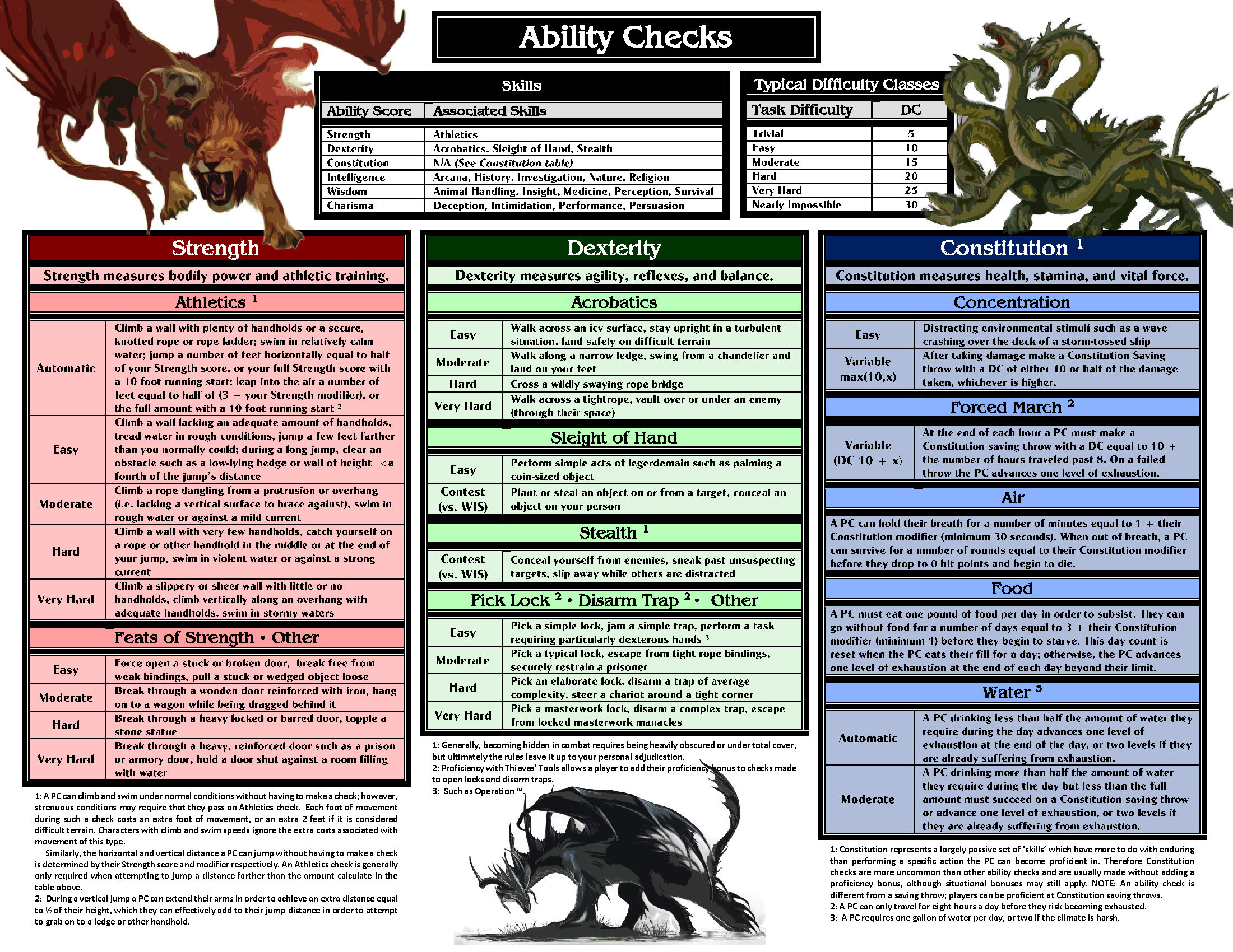 RulesReference_4page_CheatSheet_Page_1.jpg