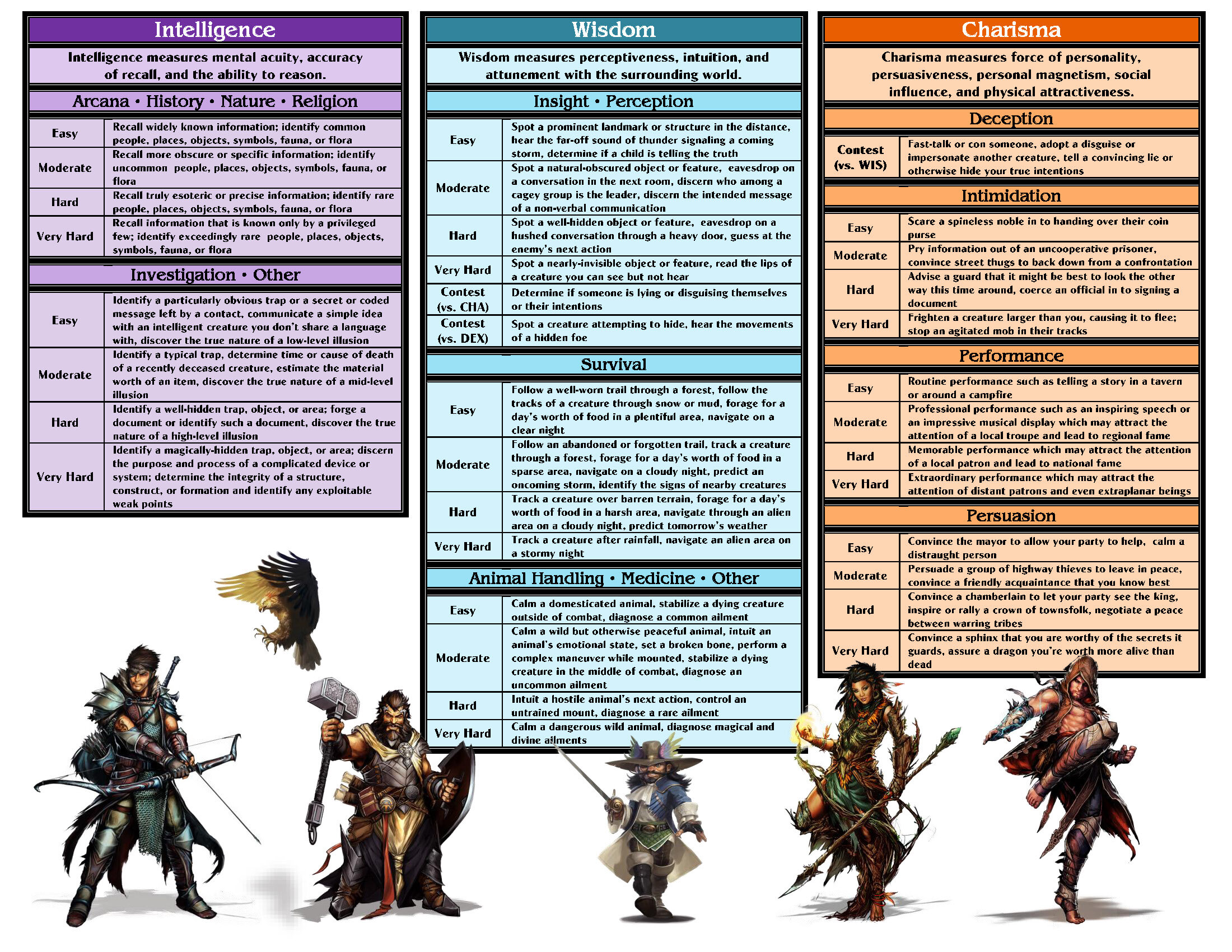 RulesReference_4page_CheatSheet_Page_2.jpg