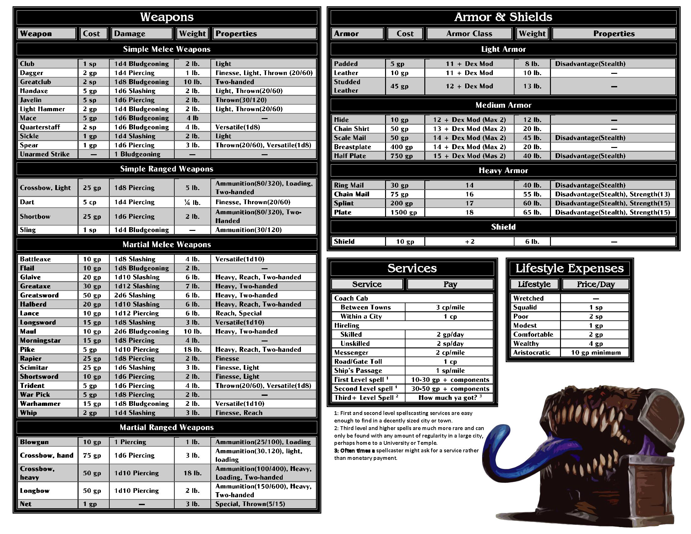 RulesReference_4page_CheatSheet_Page_4.jpg