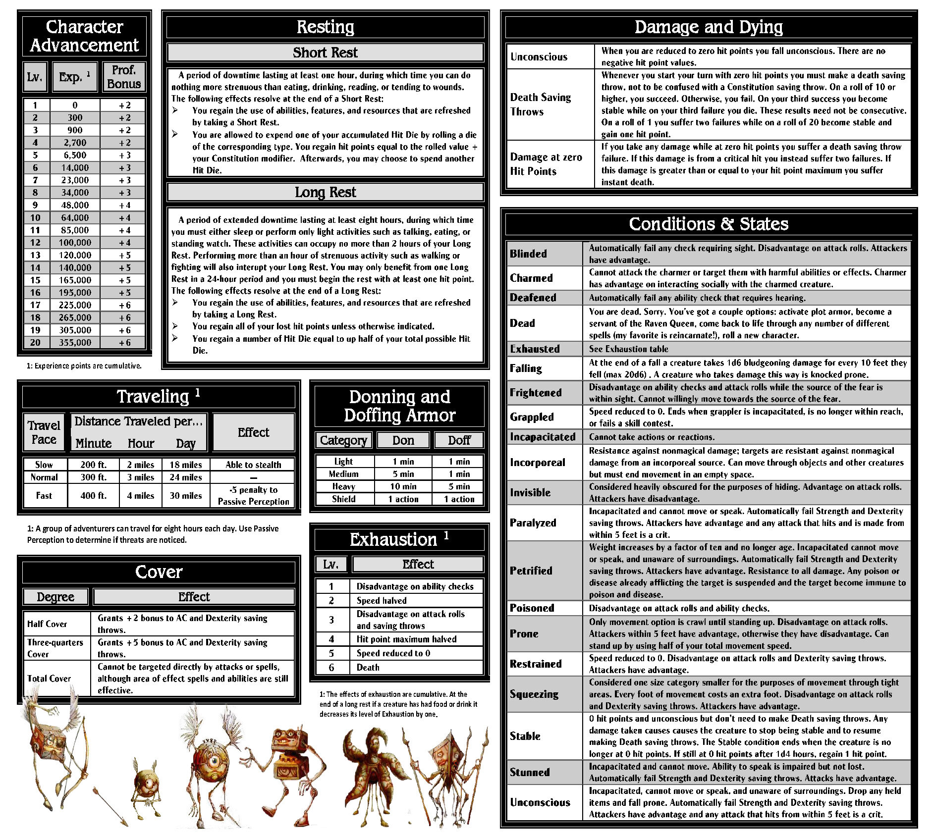 RulesReference_4page_CheatSheet_Page_3.jpg