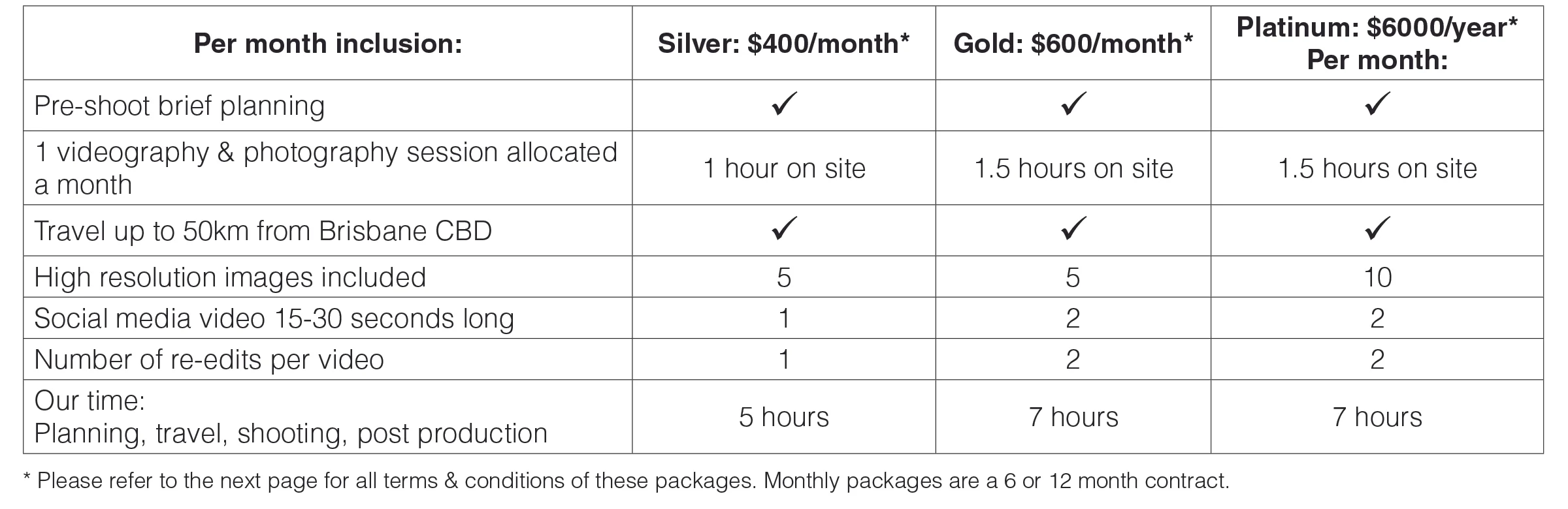 Table_Subscriptions.jpg
