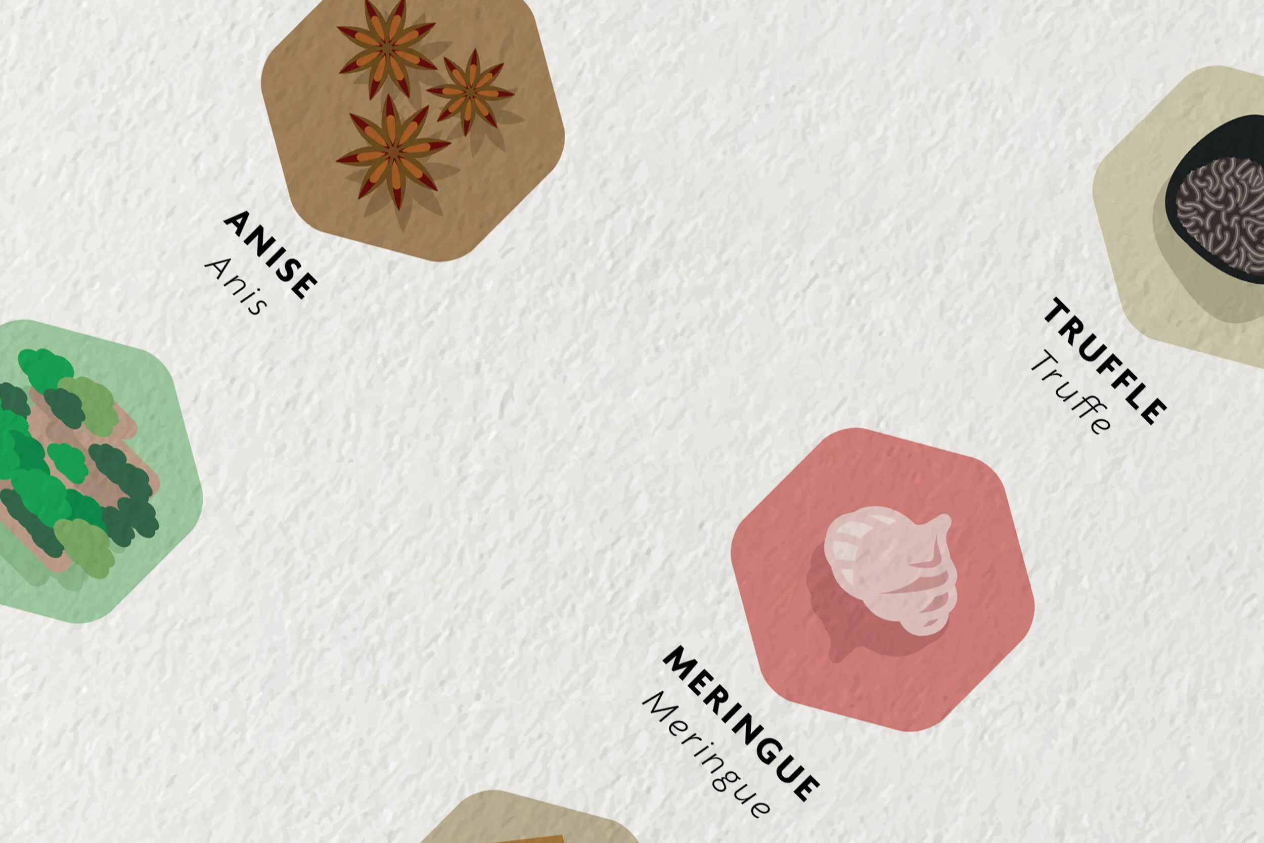 Sensis_Aromas_Poster_Close.jpg