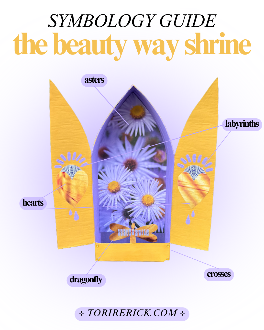 Symbology Guide Series: The Beauty Way Shrine
