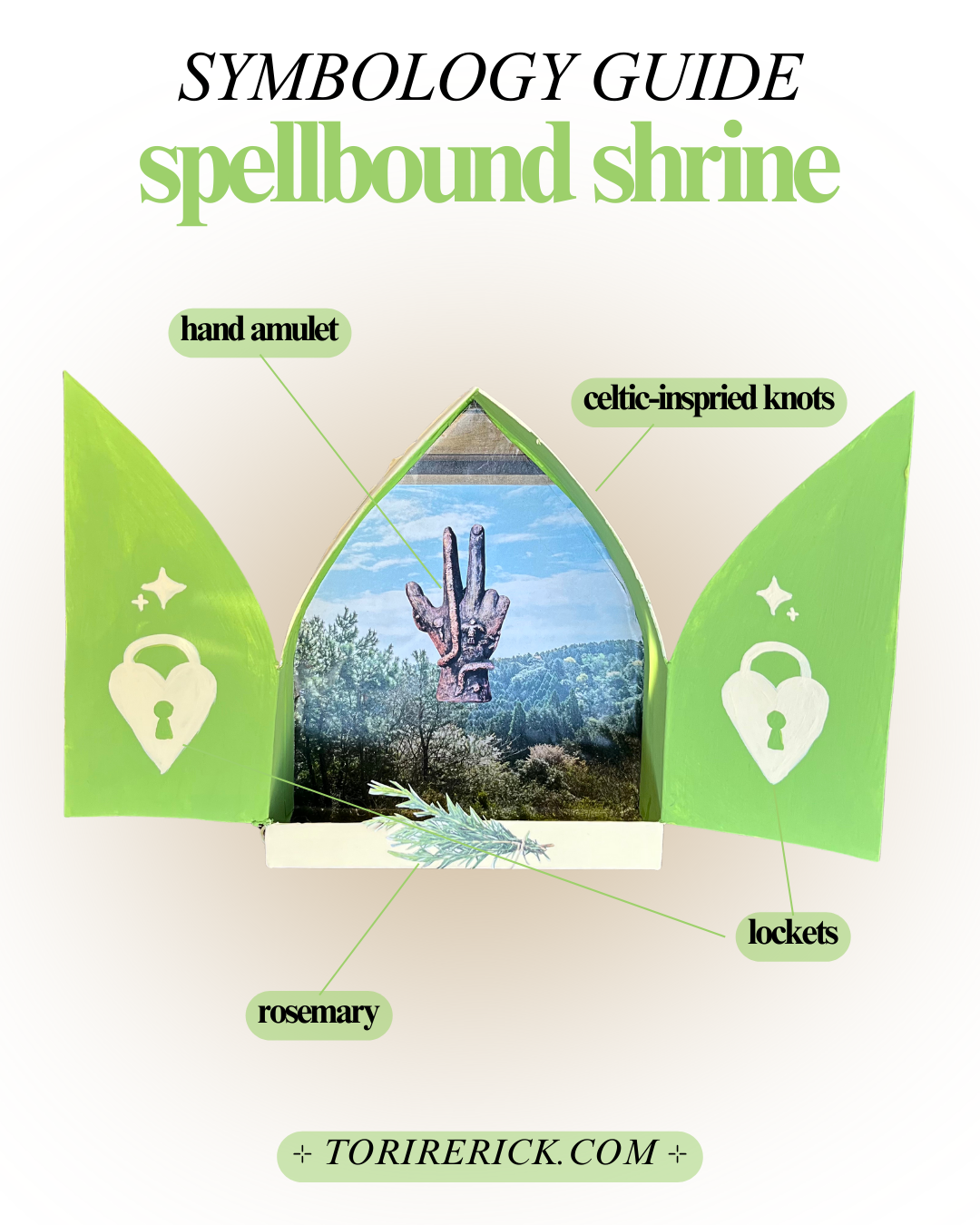 Symbology Guide Series: Spellbound Shrine