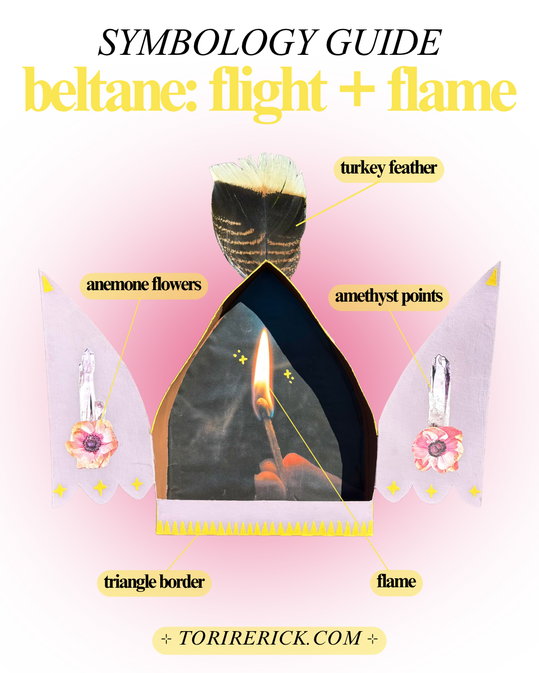 Symbology Guide Series: Beltane Shrine