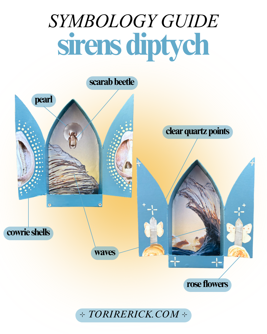 Symbology Guide Series: Sirens Diptych Altar Shrines