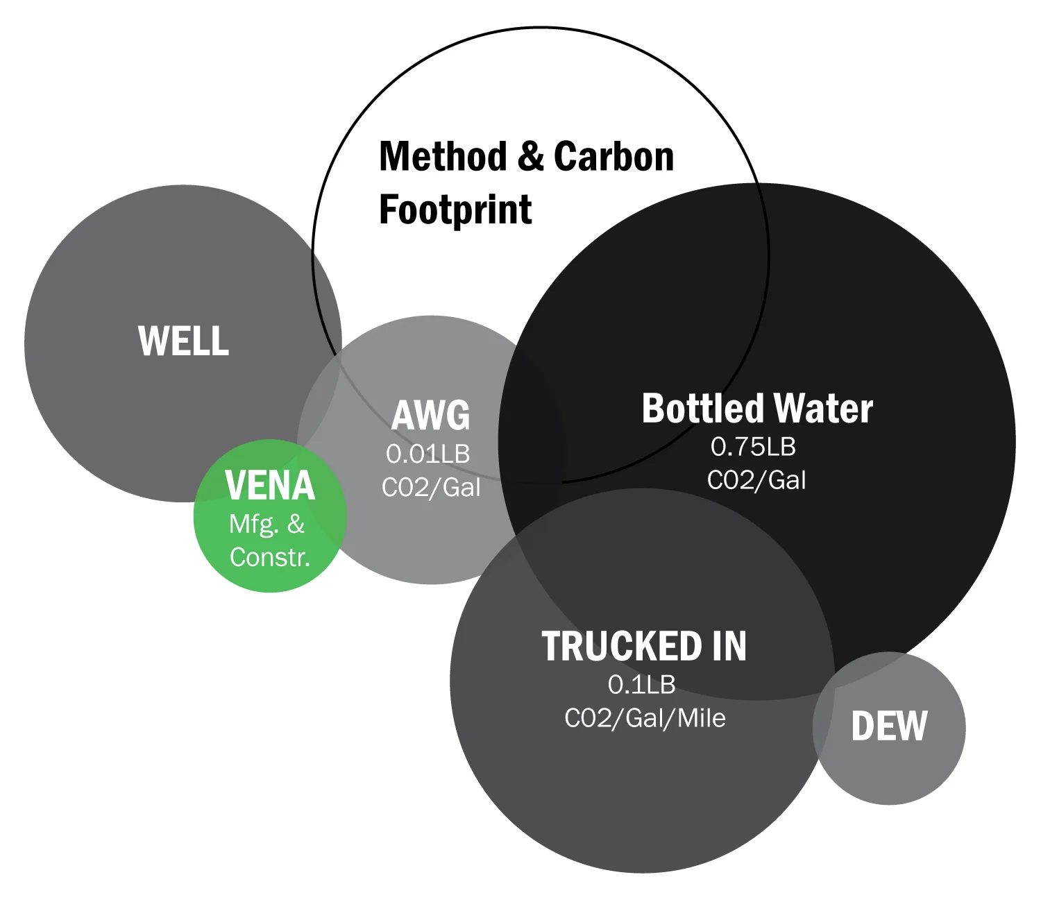 Carbon-Footprint2.jpg
