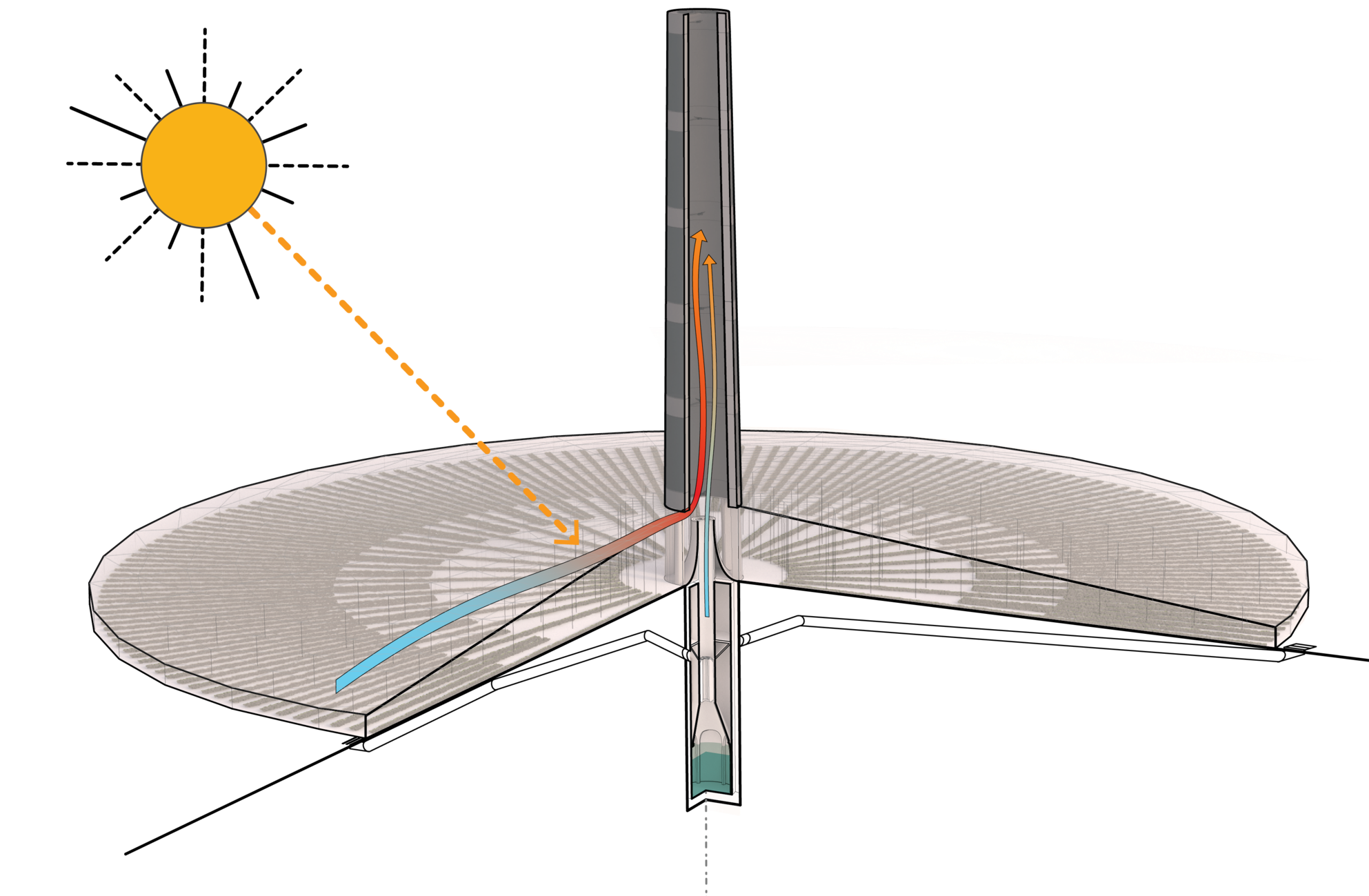 Vena 3.1 - Axon Pie Cut_11.15.15.png