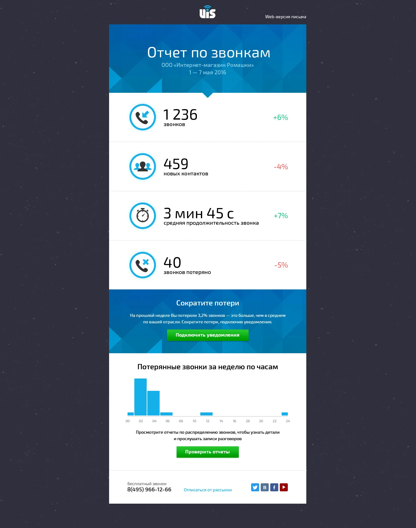 uis_email_stats_06.jpg