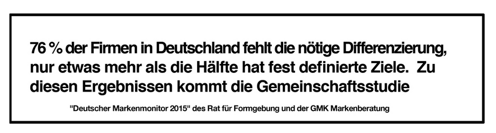 Positionierung-positioning-thinknewgroup.png