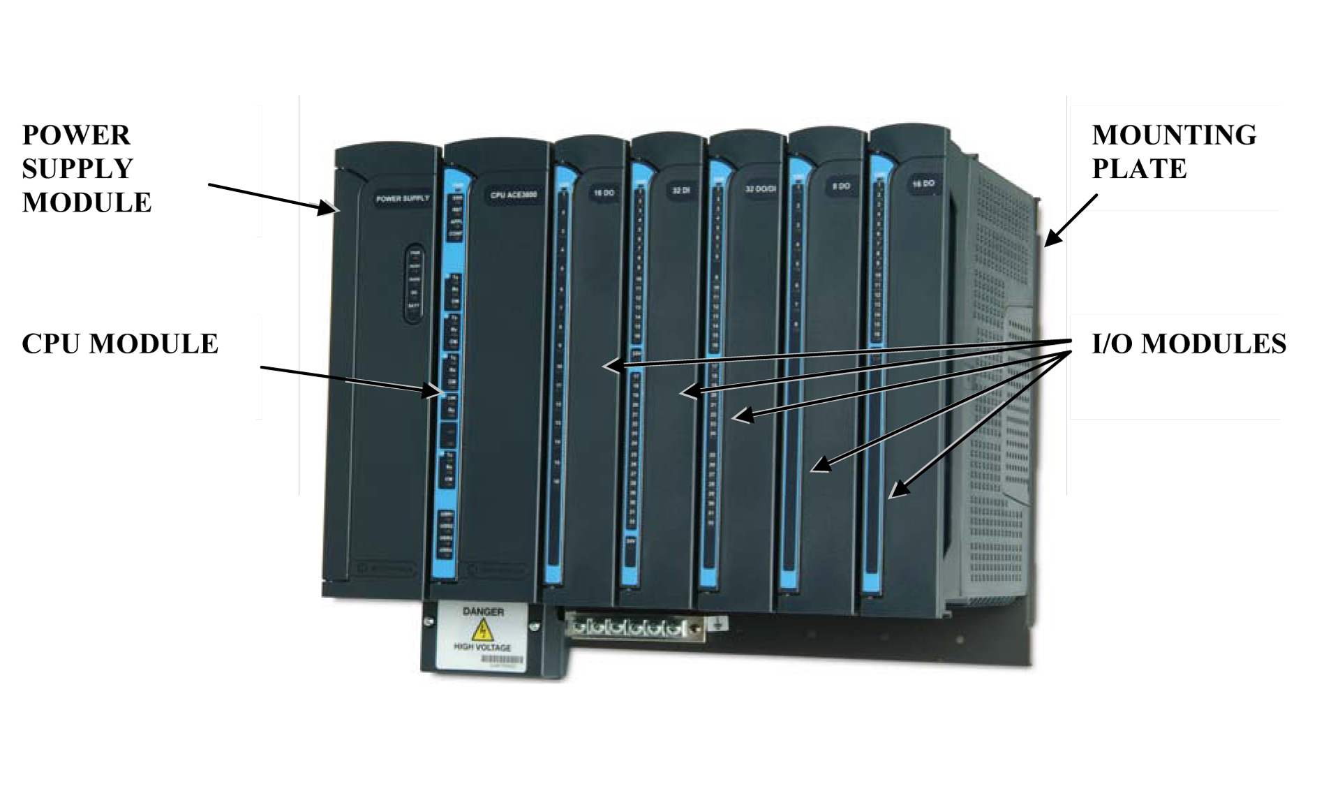 ACE3600RTU_detail.jpg