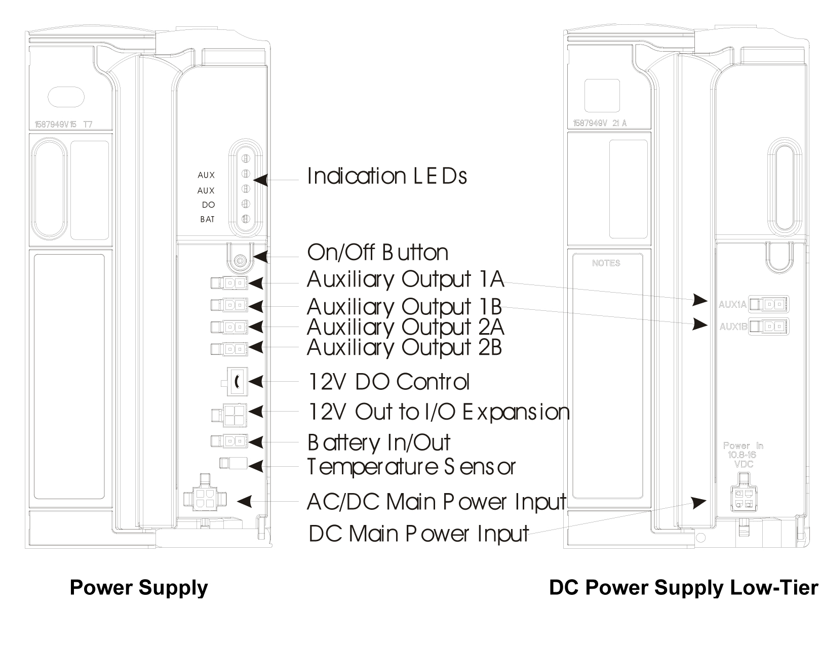 ACE3600 Power Supply - Front Panel