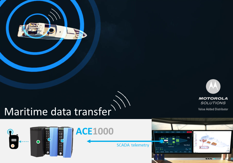 Maritime data transfer