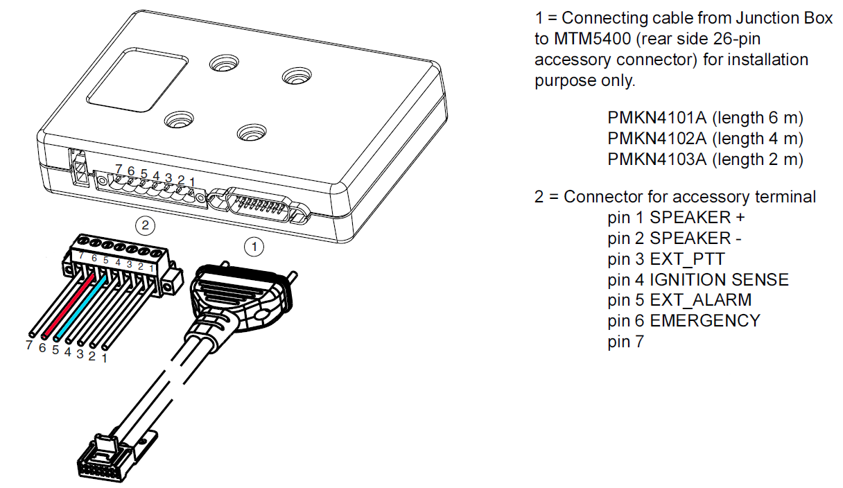front_junction-box-MTM5400_.png