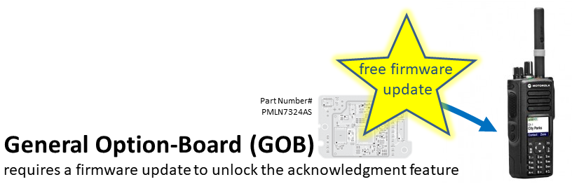 FreeFirmwareUpdate_GOB-Datamatik.png