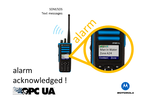 AlarmDispatch for Radios is a software plugin commercialized by Datamatik AS to publish the business logic or process logic onto the radios carried by the operators.