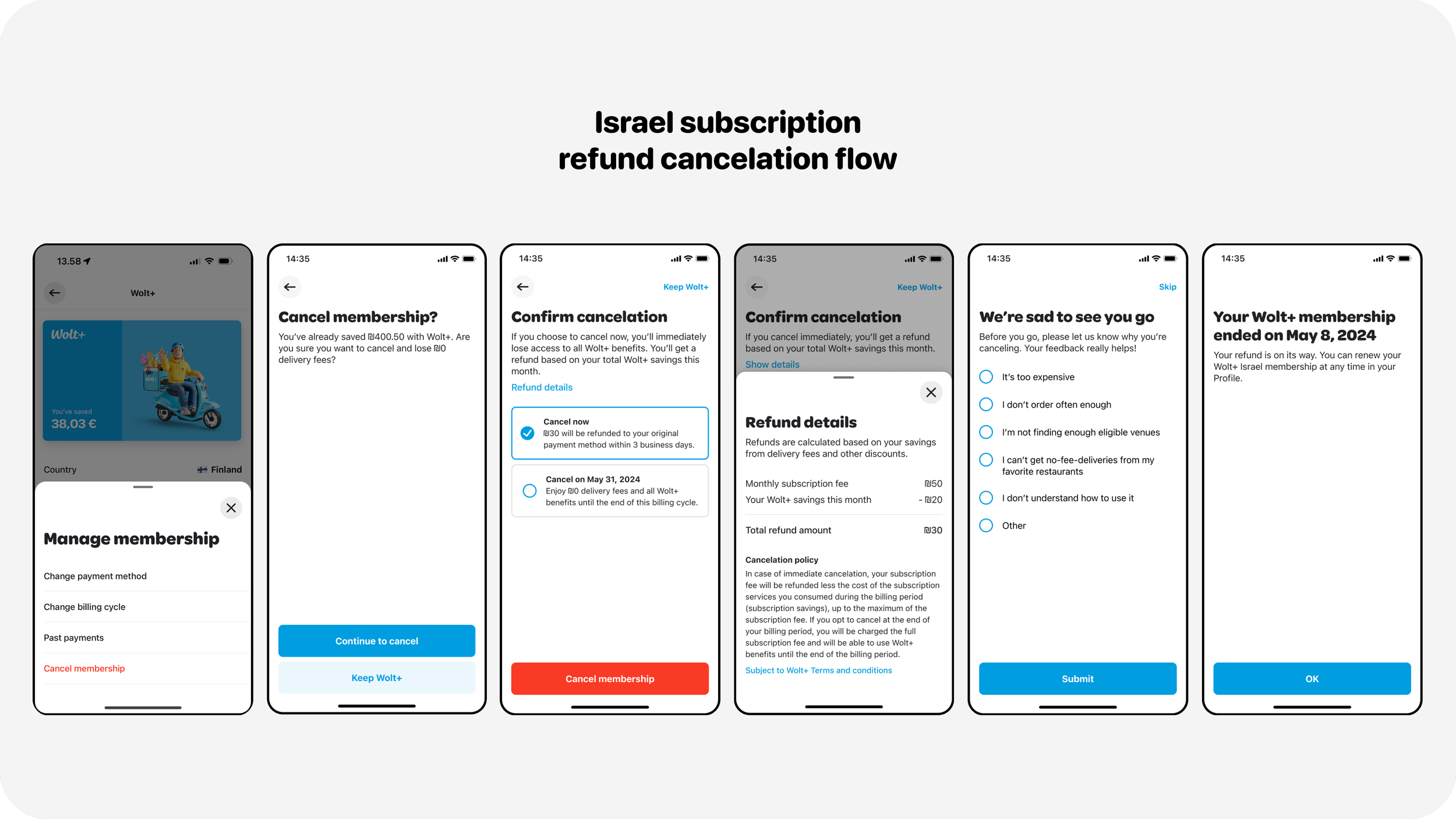 cancelation.png
