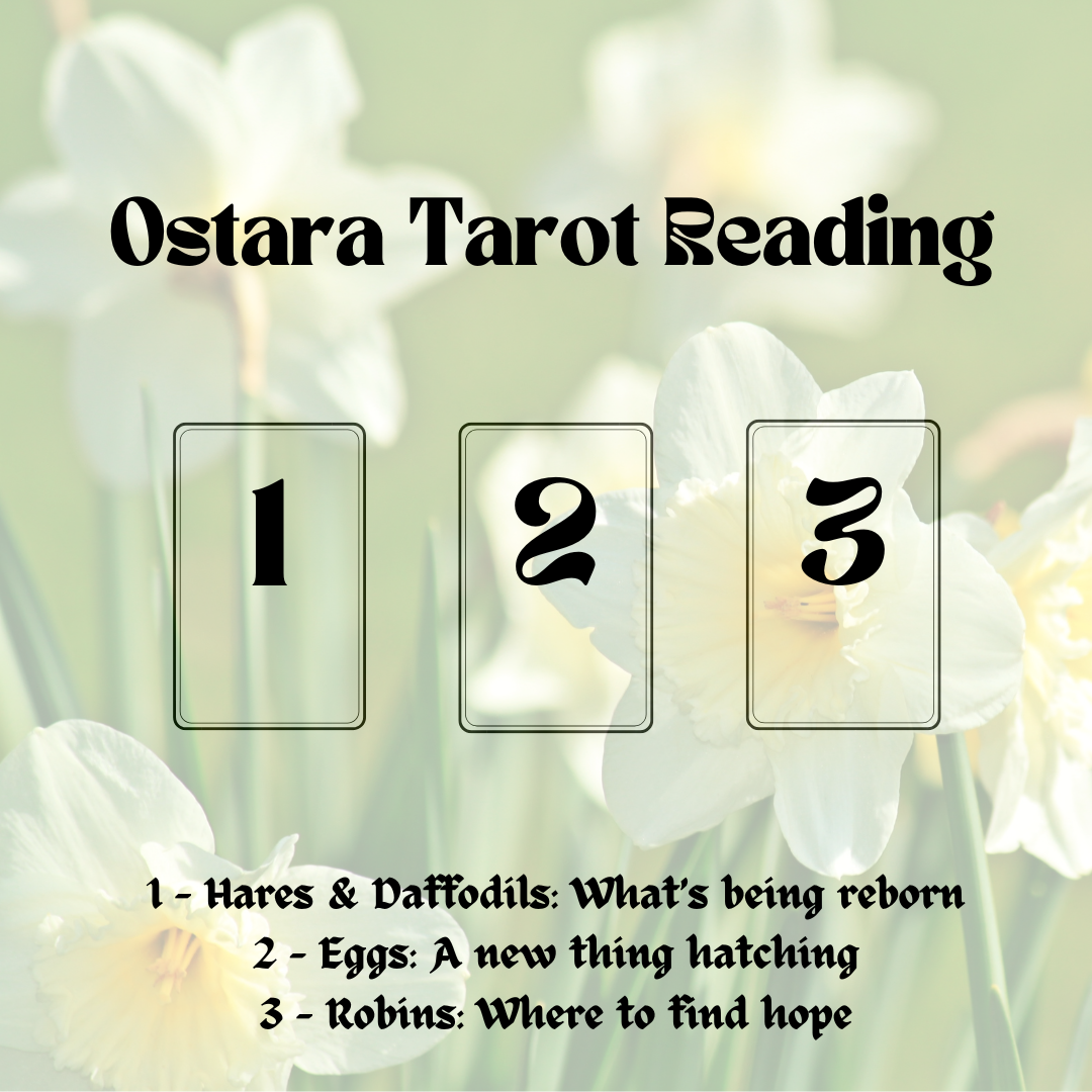 An Elemental Spread to Aid Creative Process (4).png