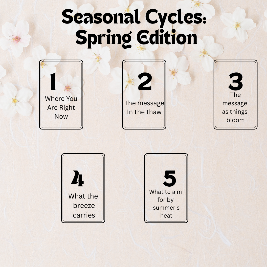 When The World Hurts A Tarot Reading (4).png