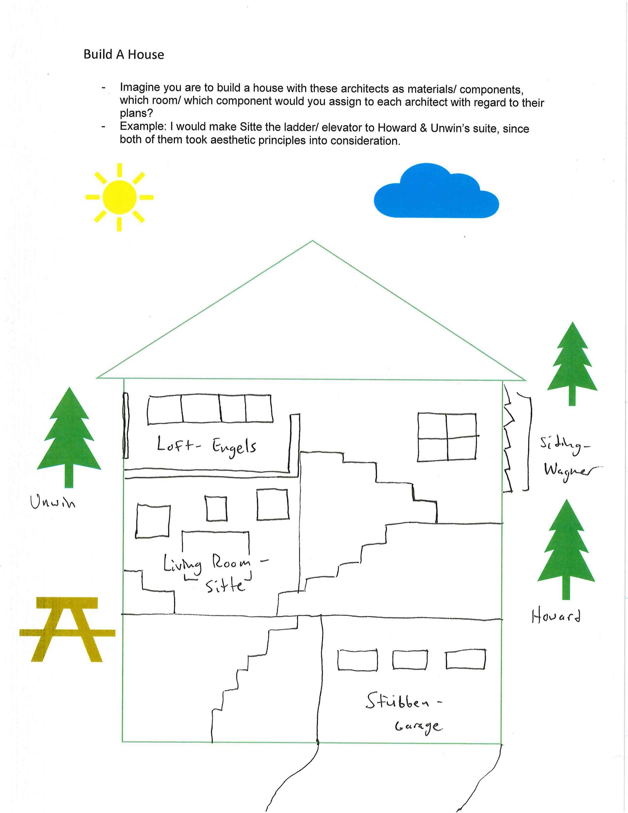 ARTHIST 369R_The Planners' House exercise_2020_Page_2.jpg