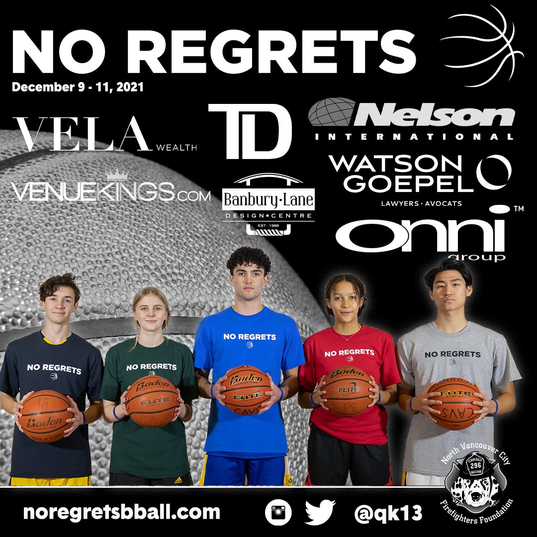 2021 No Regrets Tournament Outlook