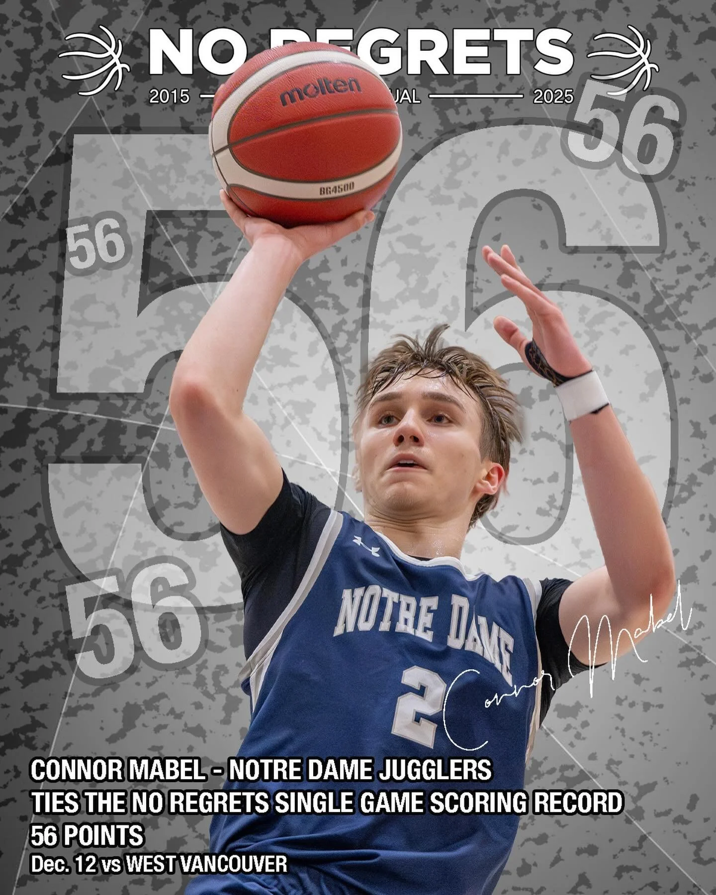 Notre Dame&rsquo;s Connor Mabel tied a Boys Tournament record after scoring 56 points against West Van in this year&rsquo;s NO REGRETS Tournament! 🔥 

📸: @blairshier 

@connormabel_ ndrsathletics @ndseniorbballboys