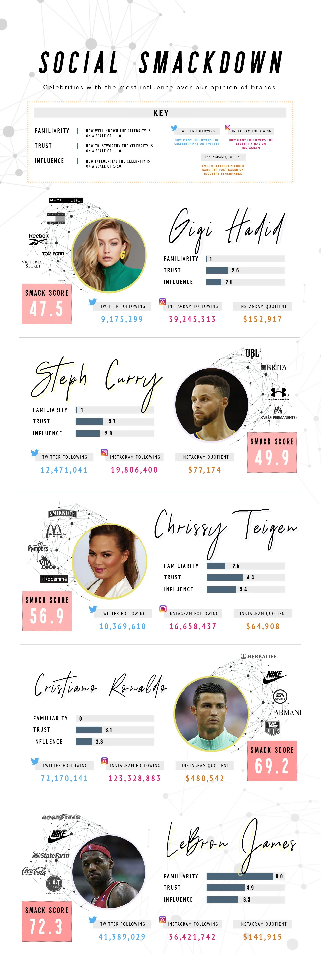 Celebrity Smackdown.jpg