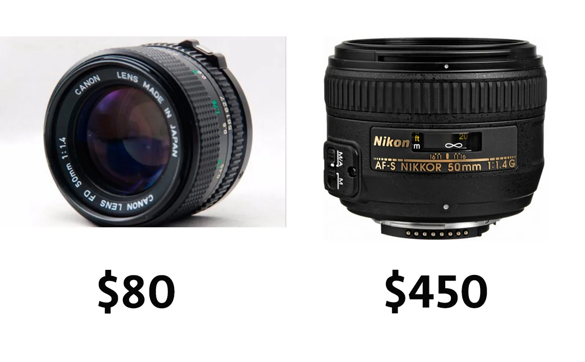 That $370 could go towards a pretty considerable film collection, and cover the costs of development.