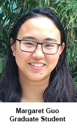 Margaret_Guo.jpg