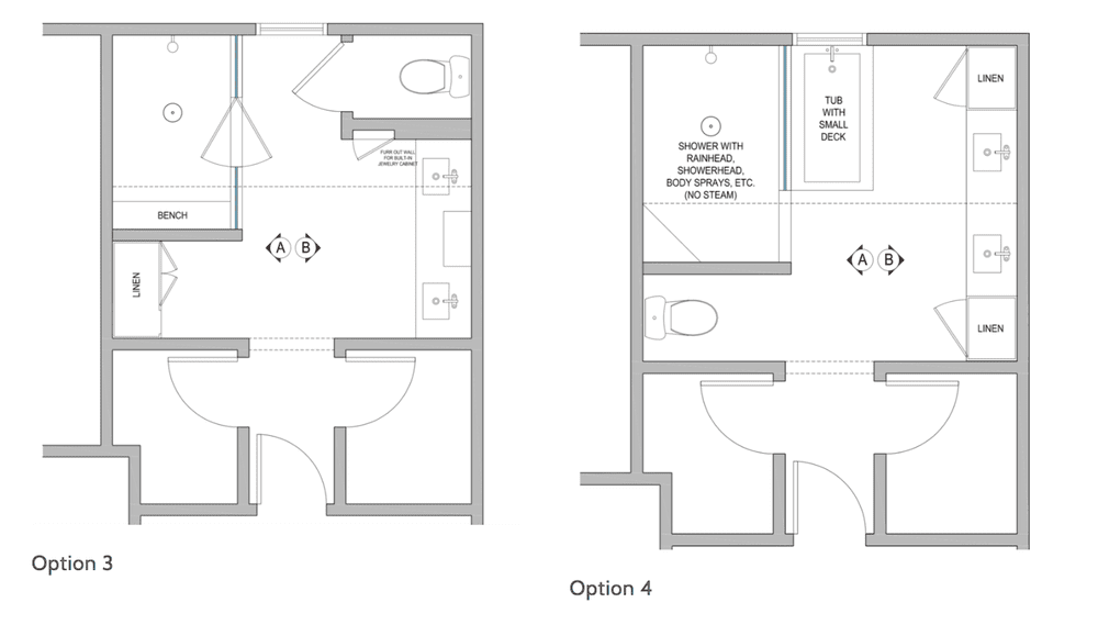 Space Planning Grand Rapids Interior Design Fuchsia Design