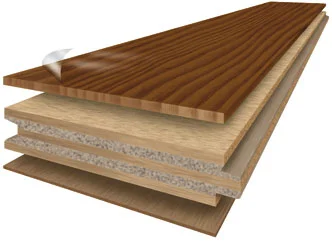 Image courtesy of Carolina Wood Floors