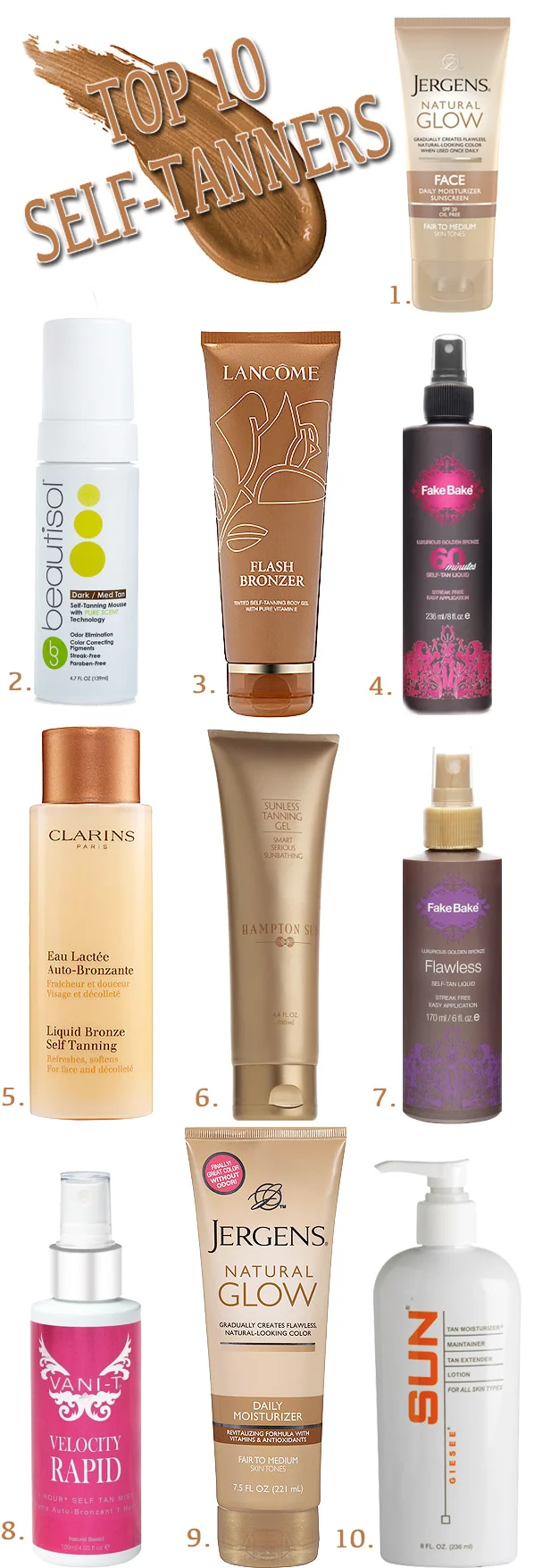 The 10 Best Self Tanners | Beautiful Makeup Search