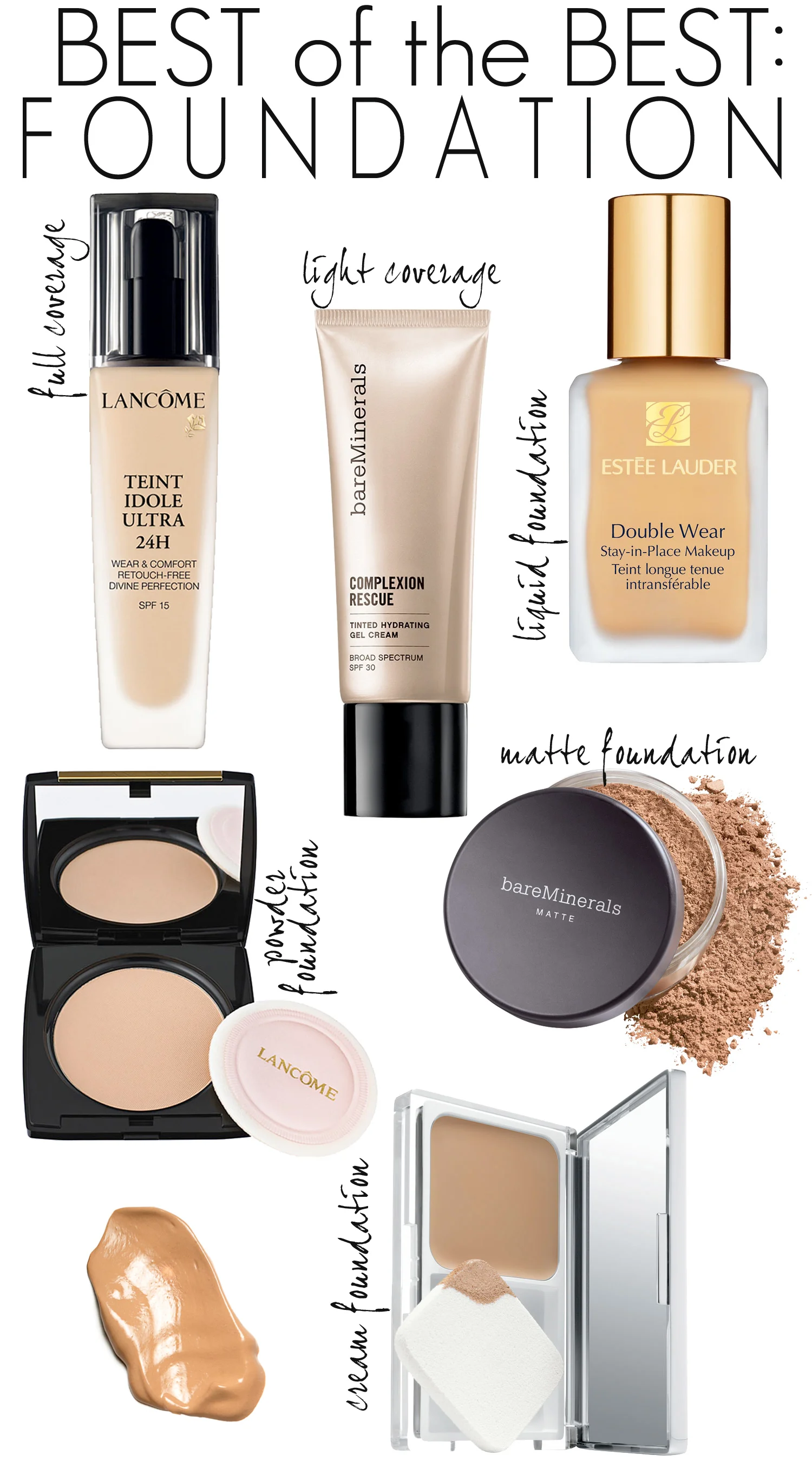 The best-selling department store foundations for every skin need. Whether you want full coverage, light coverage, liquid foundation, matte foundation, powder foundation or cream foundation, this list has the best-sellers in each category.