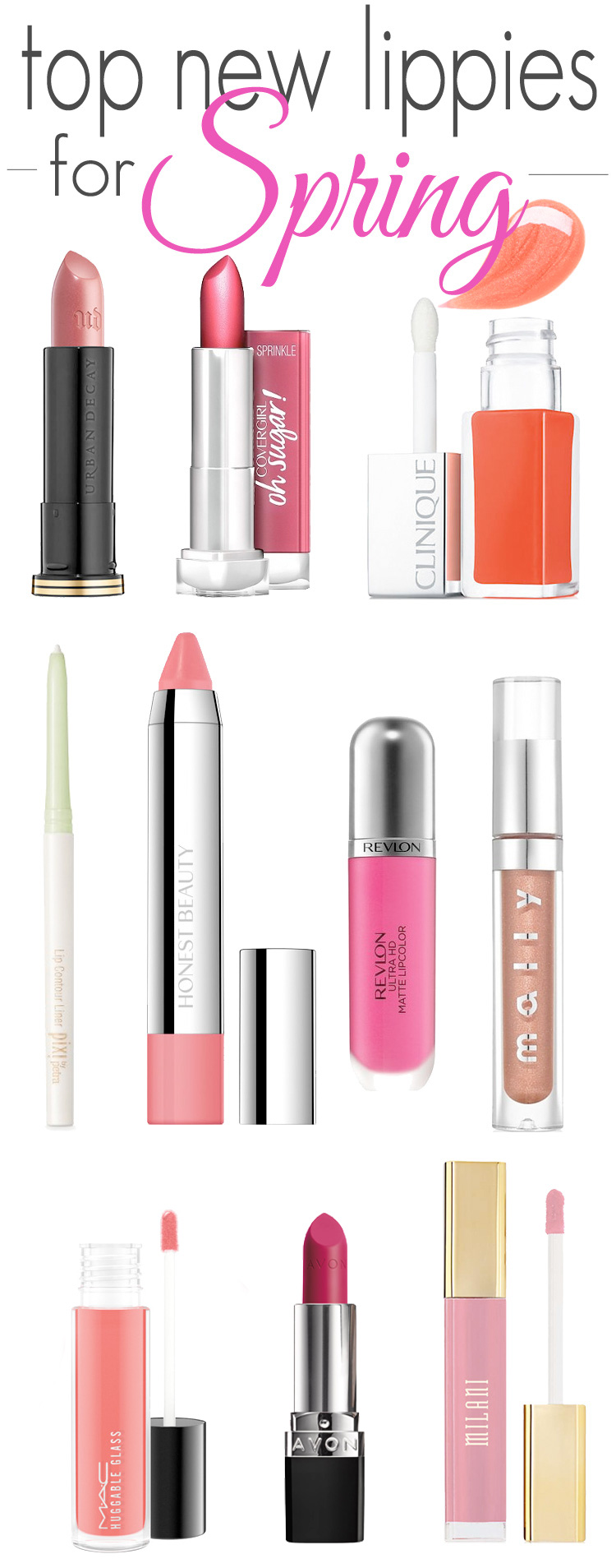 Top 10 new lip products for spring: the best lipstick, lipgloss, lipliners, lip balms and matte lipsticks that you need in your cosmetic bag for the season!