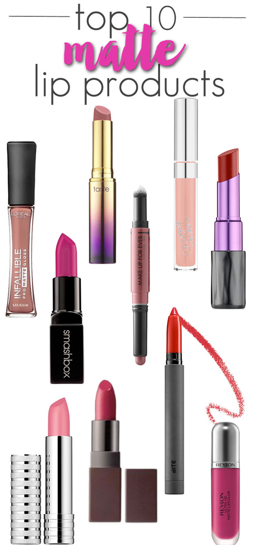 Top 10 Matte Lip Products. — Beautiful Makeup Search