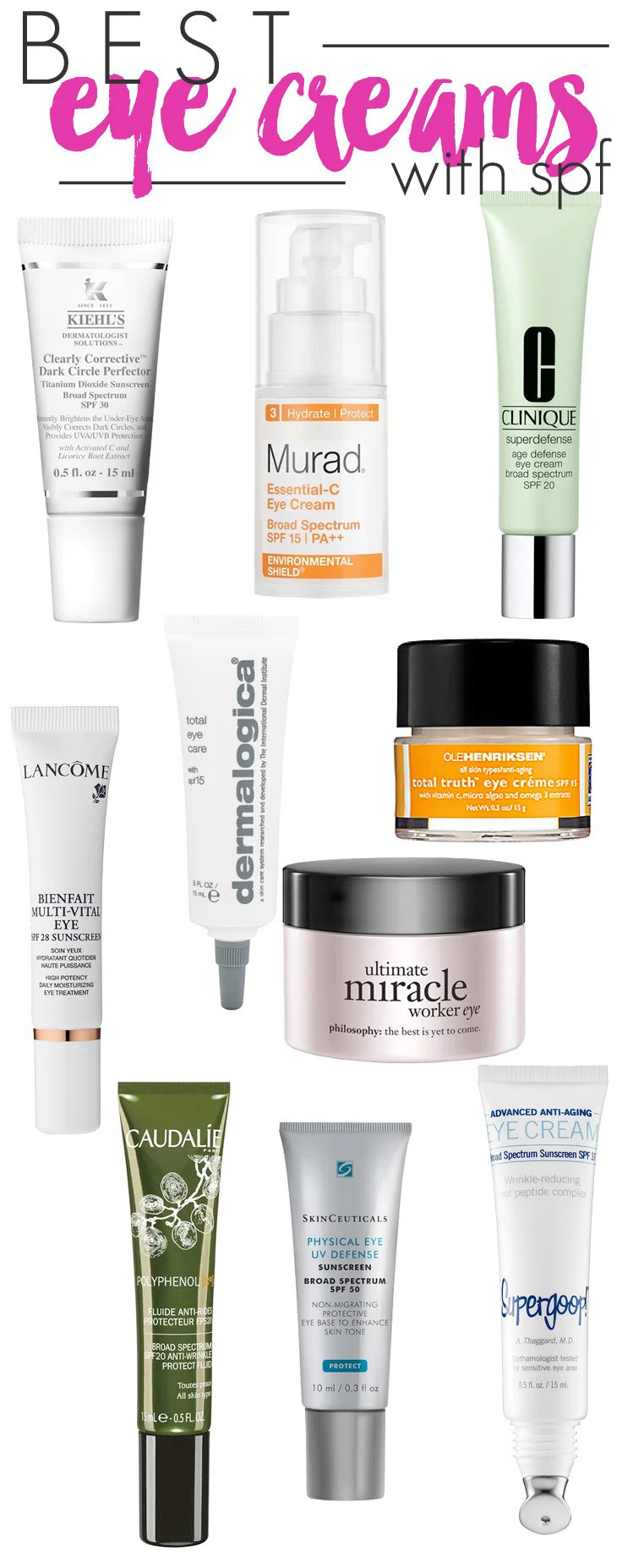 Top 10 Eye Creams with SPF