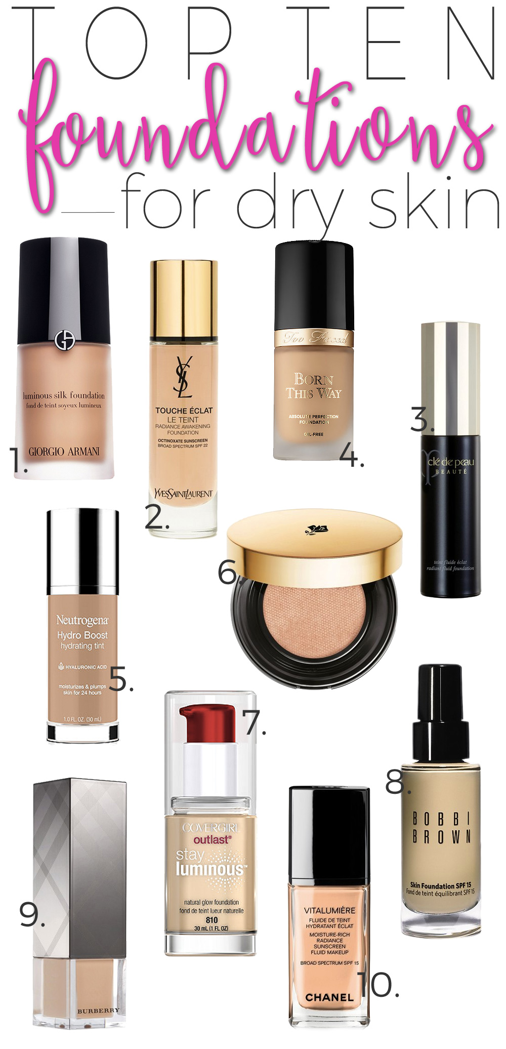 Top foundations for dry skin